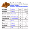 Breakfast Box - immagine 3