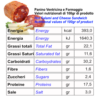 Packed Lunch Standard - immagine 4